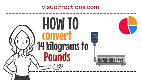 Converting 14 Kilograms Kg To Pounds Lb Your Complete Guide To