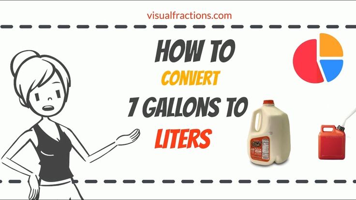Converting 2 Gallons To Liters Your Complete Guide To Conversion