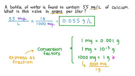 Converting Between Grams And Liters, 51% Off