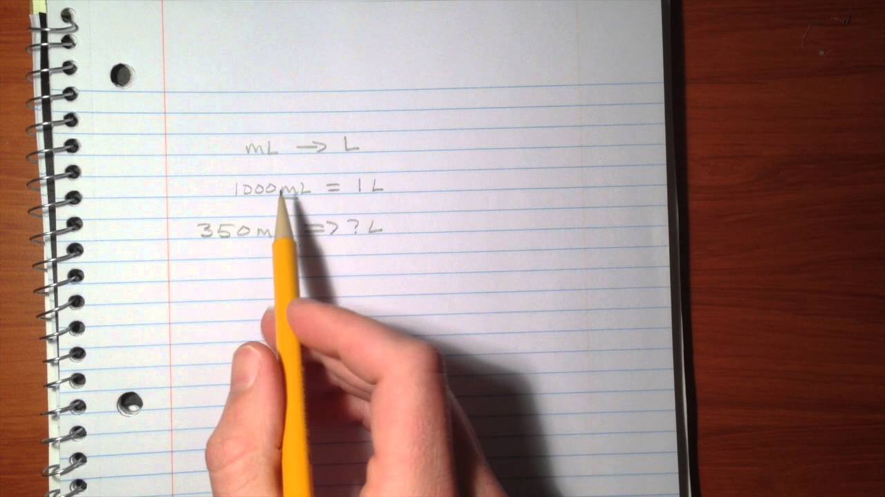 Converting Between Microliters L And Milliliters Ml Youtube Converting Between Microliters L And Milliliters Ml Youtube