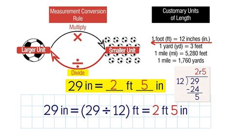 Converting Between Us Customary Units Math Measurement Learn Physics Converting Between Us Customary Units Math Measurement Learn Physics