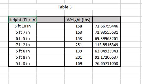 Converting Feet And Inches To Cm R Excel Converting Feet And Inches To Cm R Excel