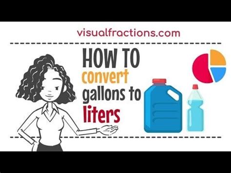 Converting Gallons Gal To Liters L A Step By Step Tutorial