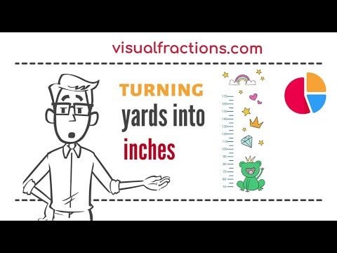Converting Inches To Yards Yd A Step By Step Tutorial Inches Yards