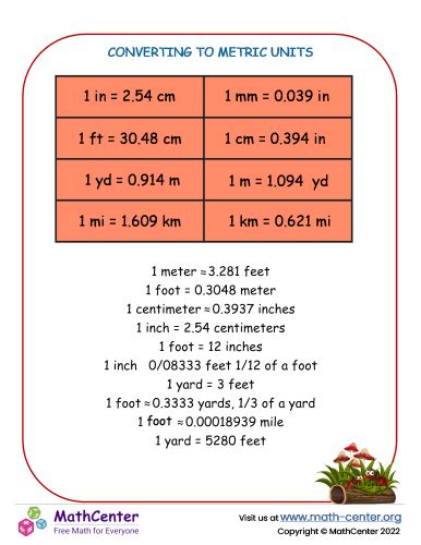 Converting Miles Yards Feet And Intch To Metric Units Learning