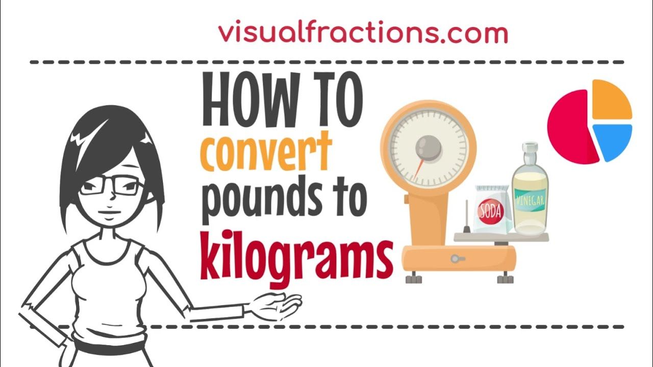 Converting Pounds Lb To Grams G A Step By Step Tutorial Pounds