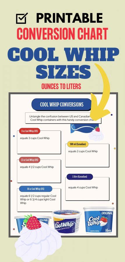 Cool Whip Sizes Converting Ounces To Liter In Cups Free Printable Cool Whip Sizes Converting Ounces To Liter In Cups Free Printable