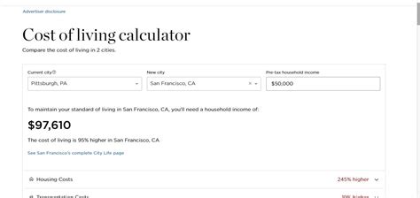 Cost Of Living Calculator