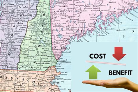 Cost Of Living In New Hampshire Vs Maine Vs Massachusetts