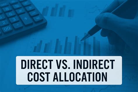 Cost Structure Direct Vs Indirect Costs Cost Allocation Cost Structure Direct Vs Indirect Costs Cost Allocation