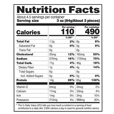 Costco Chicken Tenders Nutrition Facts At Bernard Baril Blog