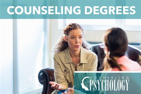 Counseling Degree Program Guide Counseling Degree Program Guide