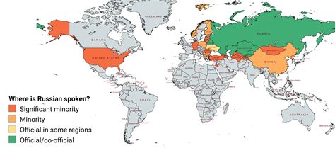 Countries Where Russian Is Spoken