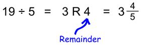 Cracking The Code Finding Remainders Made Easy