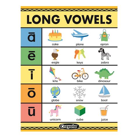Crayola Long Vowels Chart 073168792780