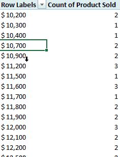 Create Class Intervals In Excel 3 Ways Goodly Create Class Intervals In Excel 3 Ways Goodly