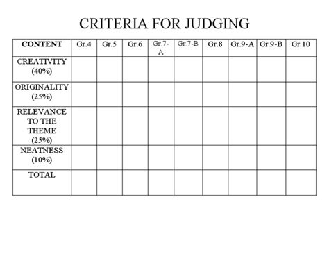 Criteria For Judging Essay Writing Competition Sitedoct Org