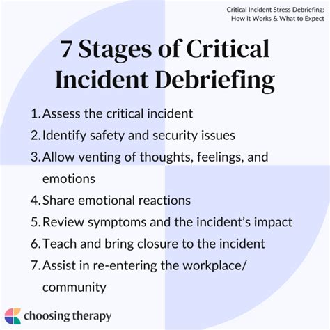 Critical Incident Stress Debriefing Improve Workplace Well Being