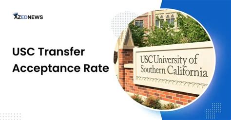 Csci360 Usc Reddit Sees 28% Spike In Study-Discussion Posts