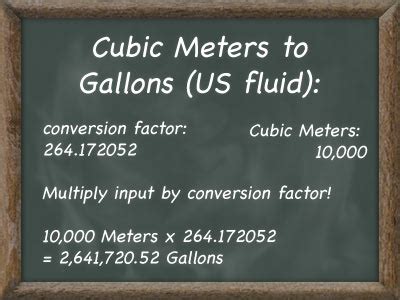 5 Ways Gallon To Cubic Meters