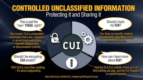 Unlock the True Meaning of CUI Today!