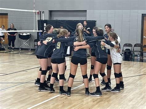 Cullman Middle School Duke University Tip Program Ppt Download Cullman Middle School Duke University Tip Program Ppt Download