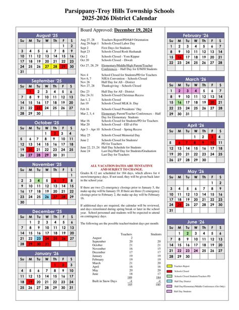 Curriculum Parsippany Troy Hills Township School District