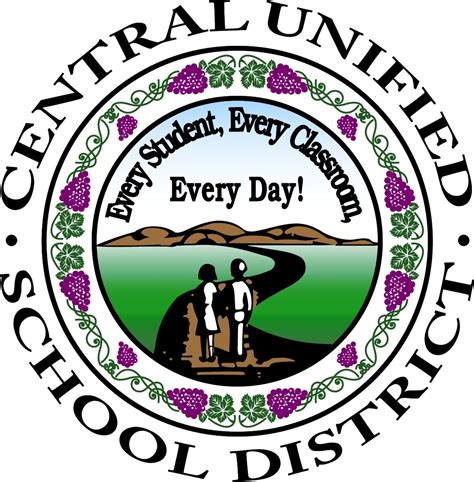 Cusd Significa Central Unified School District Central Unified School Cusd Significa Central Unified School District Central Unified School