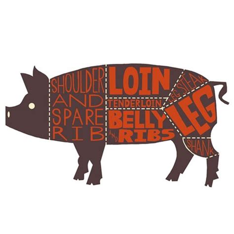 Custom Meats Llc Quality Butchering Services To Assist You In Harvesting The Best Meat From Your Hunt