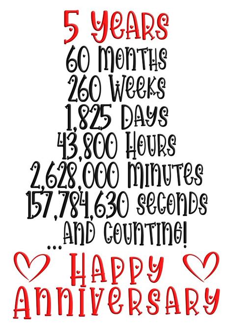 Cute 5 Year Anniversary Typography Card 5 Years 60 Months 260 Weeks