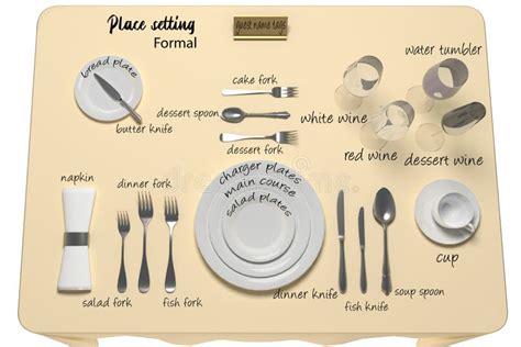 Cutlery Set Names Stock Illustrations 32 Cutlery Set Names Stock Illustrations Vectors Clipart Dreamstime