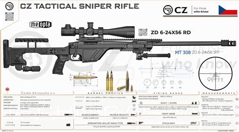 Cz Esk Zbrojovka A S Cz Esk Zbrojovka A S