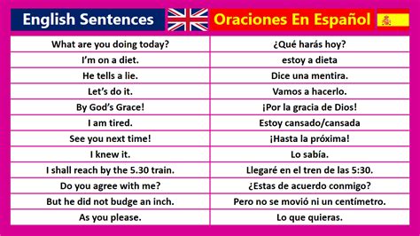 Daily Used English To Spanish Sentences Oraciones En Espa Ol