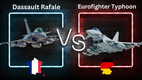 Dassault Rafale Vs Eurofighter