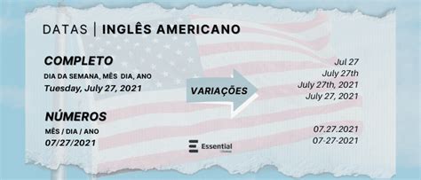 Datas Por Extenso Em Ingl S Librain