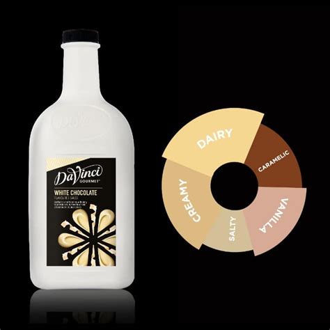 Davinci Sauce White Chocolate 2 L Coffee Boulevard