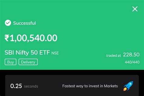Day 4 Nifty 50 Results: Locked In A 1.28% Gain! : R/Indianstreetbets