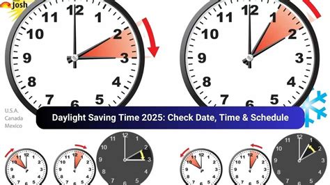 Daylight Saving Time Changes 2025 In Las Vegas Nevada Usa