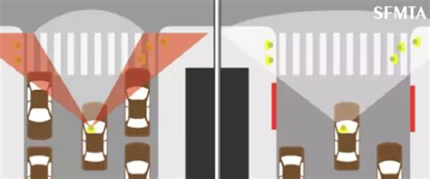 Understanding Daylighting Law: Regulations and Benefits for Bright Spaces