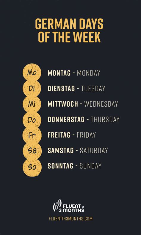 Days Of The Week In German Easy Ways To Remember Them