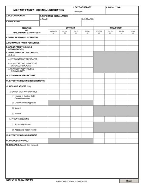 Dd Form 1523 Military Family Housing Justification Dd Forms