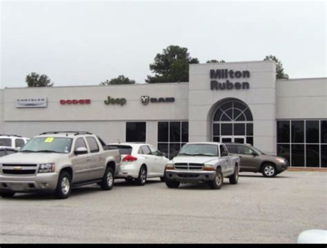 Dealership In Augusta Milton Ruben Auto Group Dealership In Augusta Milton Ruben Auto Group