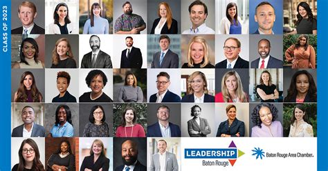 Dear Baton Rouge Leaders Neighbors And Change Makers I Am Writing To You As An Educator Who Works In The Sherwood Area Home To Belaire Magnet High School And La Belaire Elementary And Dear Baton Rouge Leaders Neighbors And Change Makers I Am Writing To You As An Educator Who Works In The Sherwood Area Home To Belaire Magnet High School And La Belaire Elementary And