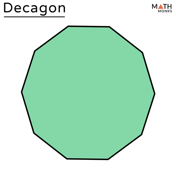 Decagon Definition Shape Properties Formulas