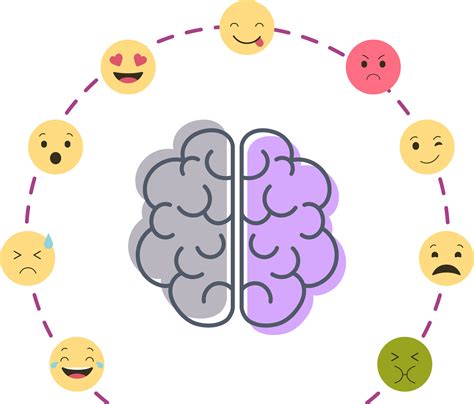 Decomposing Emotions At The Brain Level Using A Novel And Interactive