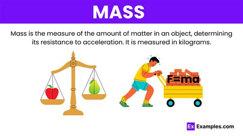 Definition of Scientific Mass Uncovered