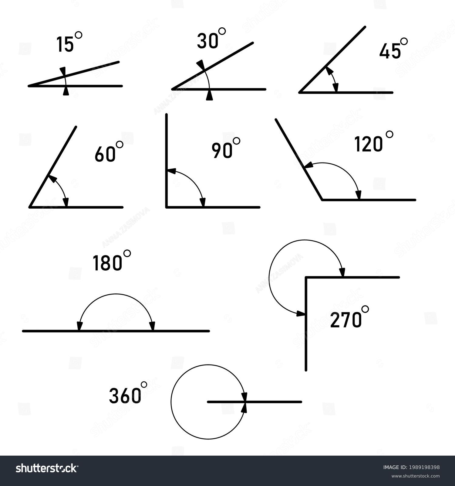 5 Ways Triangle Degrees Work