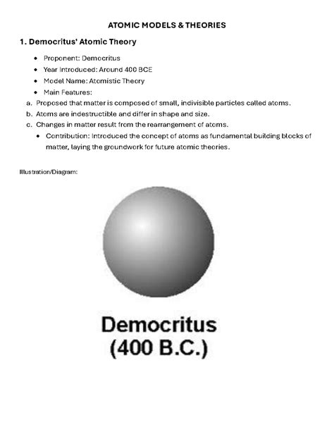 Democritus Atomic Model