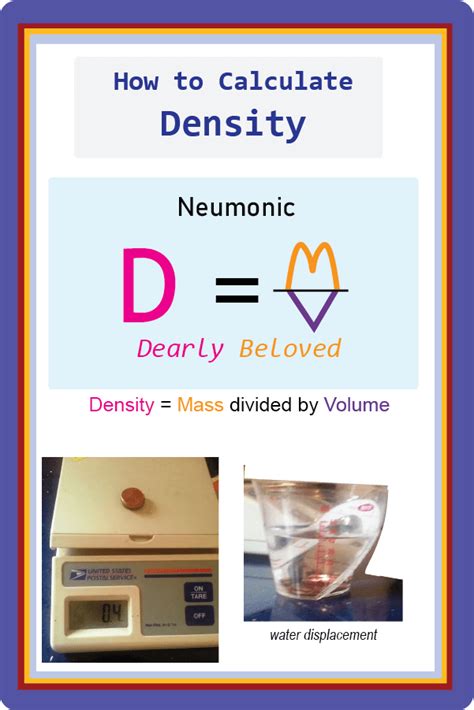Density Formula How To Calculate Density Vrogue Co