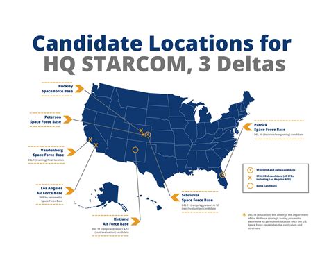Department Of The Air Force Announces Candidate Locations For Starcom Hq Deltas United States Space Force News